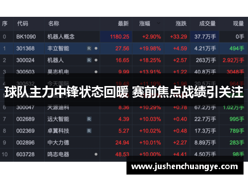 球队主力中锋状态回暖 赛前焦点战绩引关注