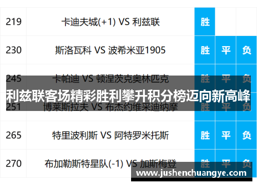 利兹联客场精彩胜利攀升积分榜迈向新高峰