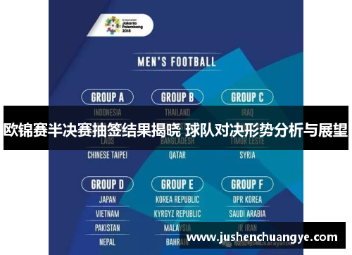 欧锦赛半决赛抽签结果揭晓 球队对决形势分析与展望