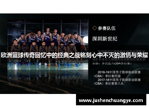 欧洲篮球传奇回忆中的经典之战铭刻心中不灭的激情与荣耀